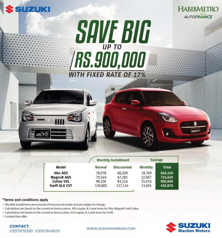 Suzuki Auto Finance